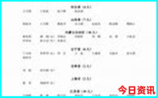 合肥最值得去的地方