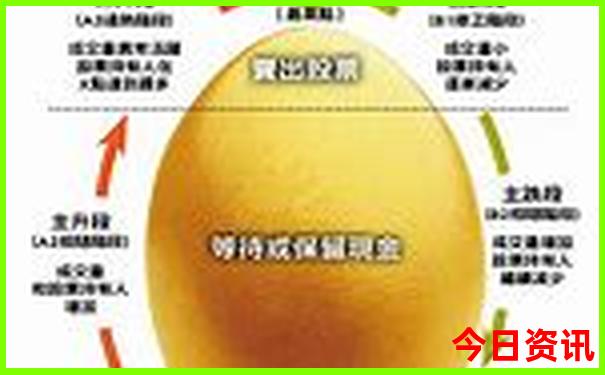 深圳带孩子去哪里玩比较好