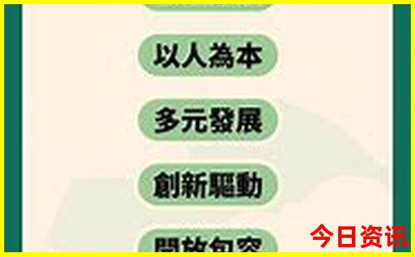 威海市成山头景区简介