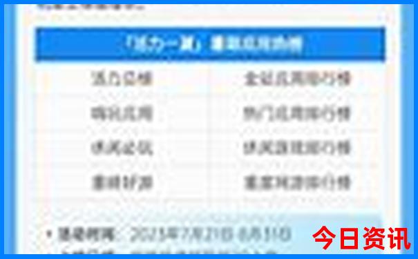 哈尔滨十大必去景点