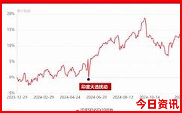 广州长隆攻略亲子游三天